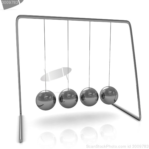 Image of Newton's balls