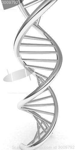 Image of DNA structure model