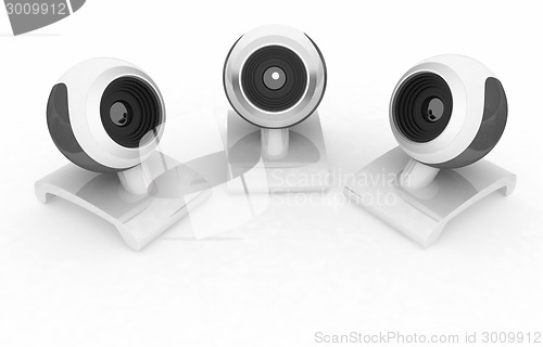 Image of Web-cams