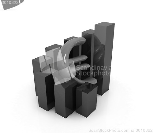 Image of Currency euro business graph