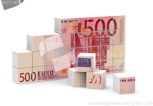 Image of 500 Euro