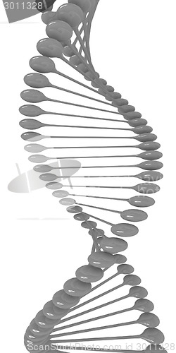 Image of DNA structure model 