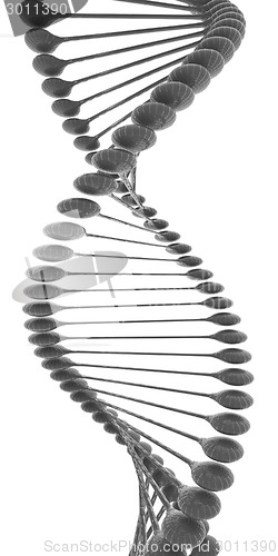 Image of DNA structure model 