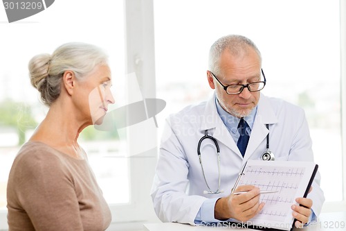 Image of senior woman and doctor meeting
