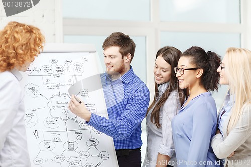 Image of smiling business team discussing plan in office