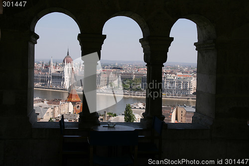 Image of Budapest cityscape