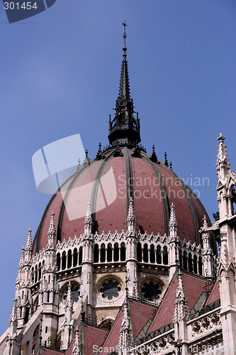 Image of Hungarian house of Parliament