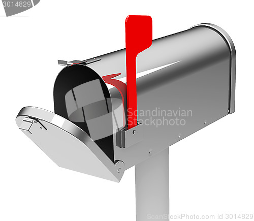 Image of the mailbox