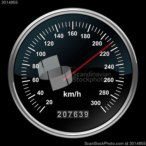 Image of speedometer