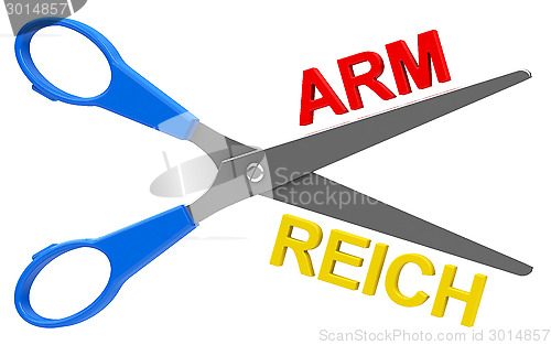 Image of arm or reich