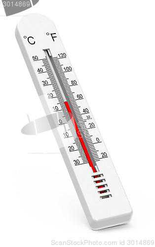 Image of the thermometer