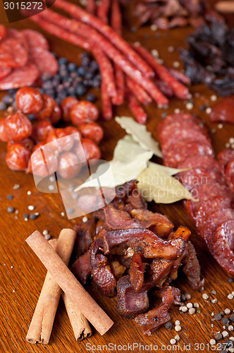 Image of meat and sausages