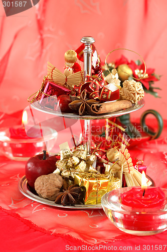 Image of Red Christmas