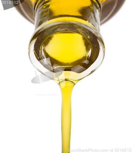 Image of Oil pouring from a bottle