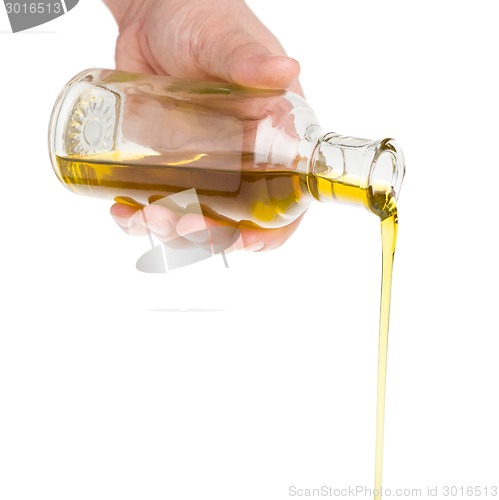 Image of Oil pouring from a bottle.