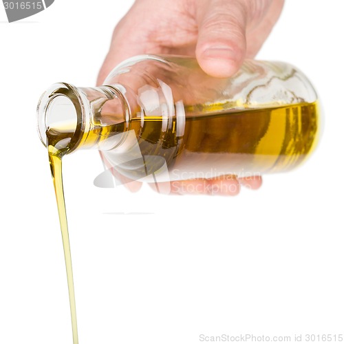 Image of Oil pouring from a bottle.