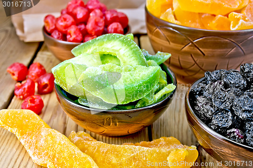 Image of Candied pomelo and other fruits in bowl on board