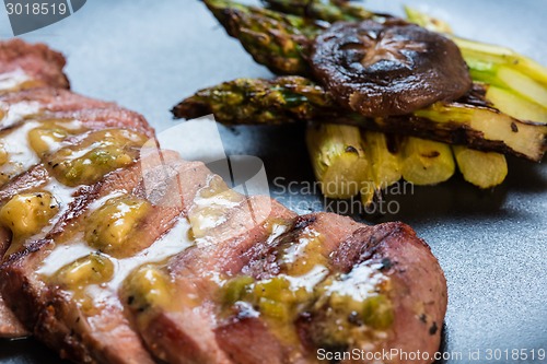 Image of slices of duck fillet