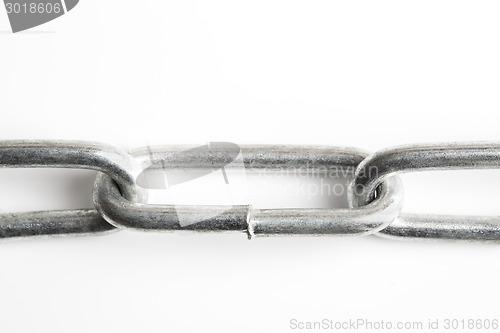 Image of Closeup of silver chains