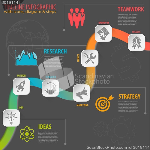 Image of Timeline Infographic