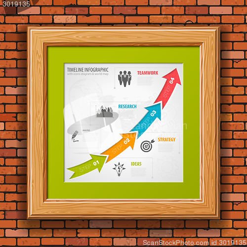 Image of Business Timeline Infographic