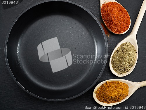 Image of frying pan and various spices