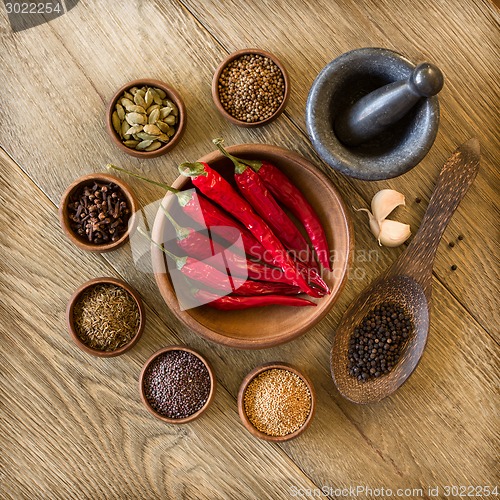 Image of Spices