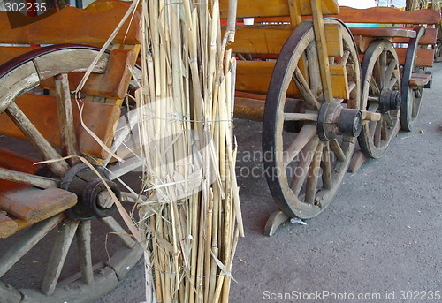 Image of wheels of cart