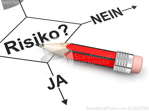 Image of Risiko?