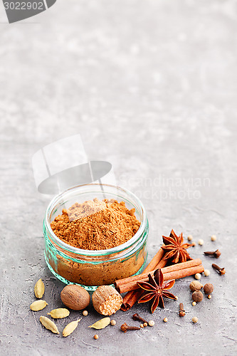 Image of gingerbread spices