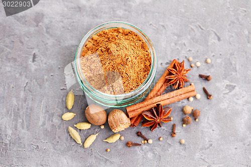 Image of gingerbread spices