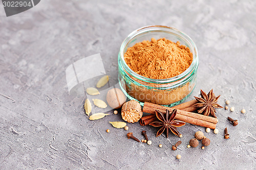 Image of gingerbread spices