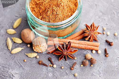 Image of gingerbread spices