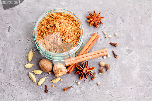 Image of gingerbread spices