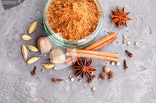 Image of gingerbread spices