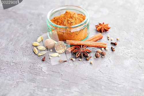 Image of gingerbread spices