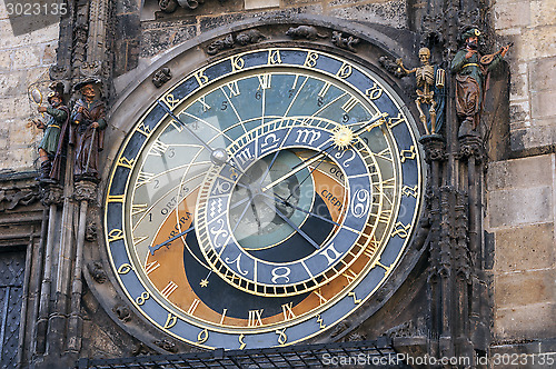 Image of Astronomical clock, Prague.