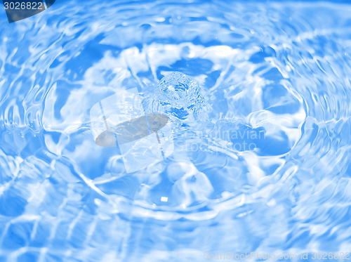 Image of Water drop