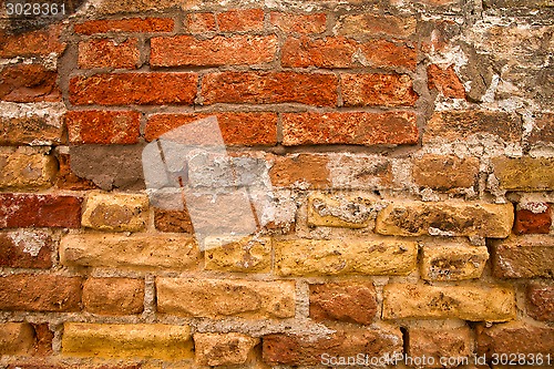 Image of old brick wall texture