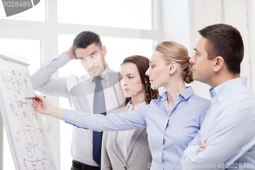Image of business team discussing something in office