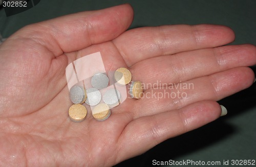 Image of Healthy pills