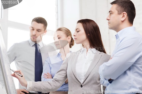 Image of business team discussing something in office