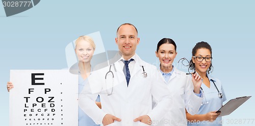 Image of group of smiling doctors with eye chart