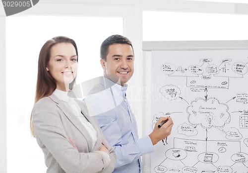 Image of business team discussing something in office