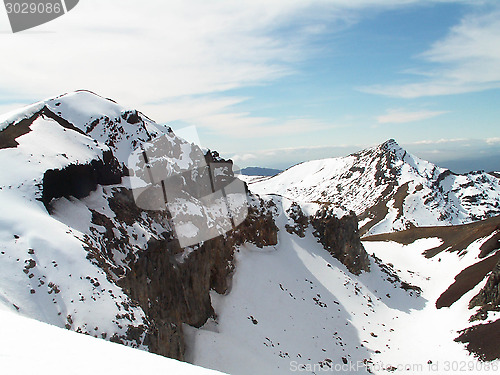 Image of Tongariro Crossing View