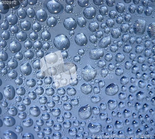 Image of Drops on the bottle surface