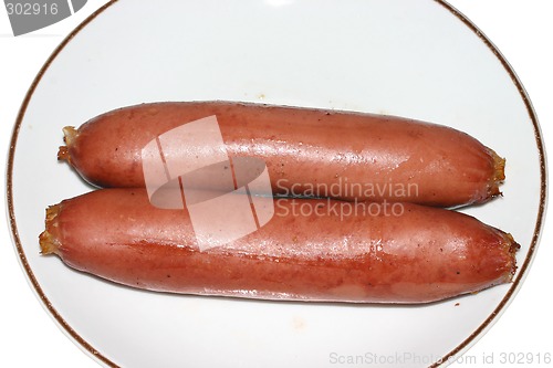 Image of Sausages on the plate