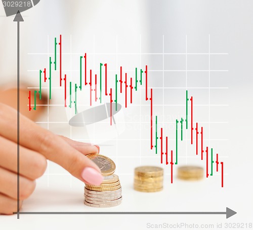 Image of close up of female hand with euro coins and graph