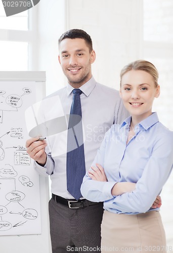 Image of business team discussing something in office