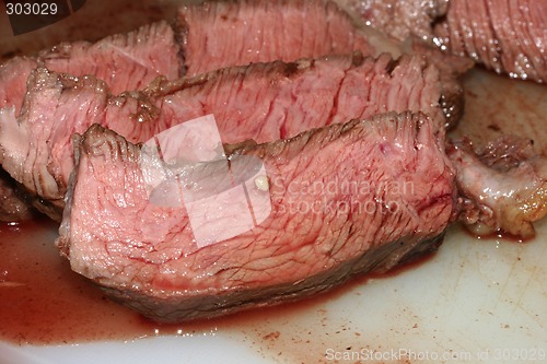 Image of Juicy beef meat